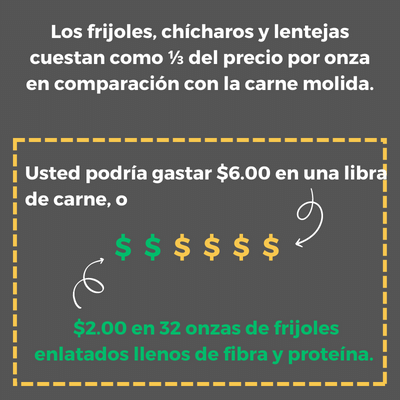 El contenido de la gráfica está en la descripción de texto a continuación.